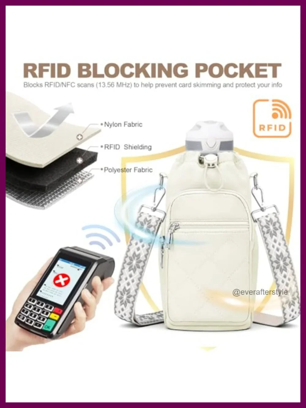 Insulated Water Bottle Carrier Bag Crossbody with Strap, RFID Blocking,